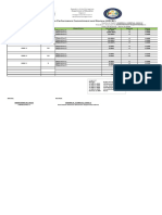 Office Performance Commitment and Review (OPCRF) : Department of Education