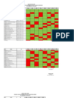 Jadwal WFH Maret 2022 Sidayu