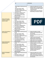 DELITOS CONTRA LA VIDA Cuadro Comparativo