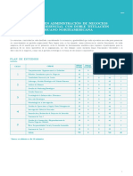 Sumillas - Maestría en Administración de Negocios Mba Semipresencial Con Doble Titulación