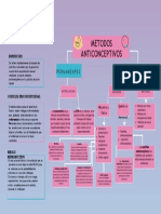 Mapa-Conceptual-De-Metodos-Anticonceptivos-3 2