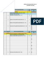 Jadwal PPG Daljab Kategori 2