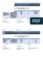 Table of Specification