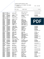 LLB Result Mdu