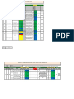 Matriz de Riesgo ESCALONA 2022.