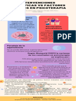 Intervenciones Especificas Vs Factores Comunes en Psicoterapia