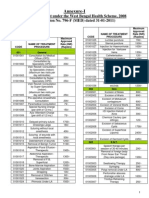 13.revised Rate List