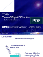 02 Teoría de La Difracción Del Tiempo de Vuelo