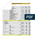 FEASIBILITY STUDY ON FOOD PARK Cost Estimate