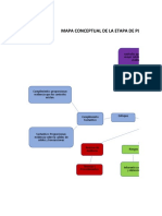 Mapa Conceptual Auditoria