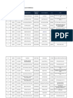 Lista Agentiilor de Turism Licentiate Actualizare 19.08.2022