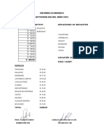 Informe Economico Dia Del Niño