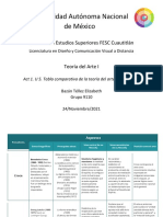 Tabla Comparativa de La Teoría Del Arte en El Siglo XX