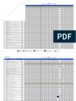 GO 04-2022 Relatório Sintético de Origem de Preços Do SICRO