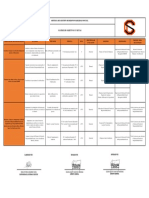 Matriz de Objetivos y Metas Del SGRS