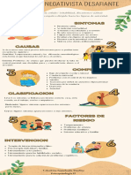 Infografia Trastorno Negativista Desafiante