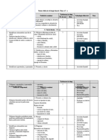 Proiect Didactic de Lungă Durat9