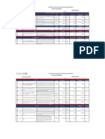 Listado de Venta de Activos Extraordinarios Agosto 2022 2