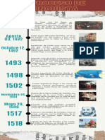Linea Del Tiempo Proceso de Conquita Emiliano Enciso