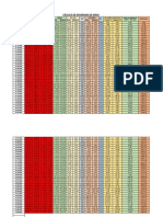 Diagrama de Masa I KM