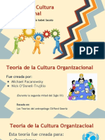 Teoria de La Cultura Organizacional