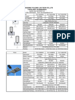 2022 New LED Street Light With Solar Panels Catalog