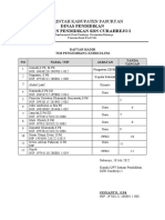 Daftar Hadir Ok