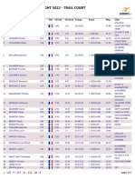 Classement 33 KM Trail de Tanlay