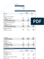 70 07 Key Metrics Ratios After