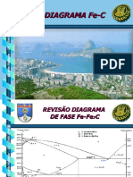 DIAGRAMA Fe-C