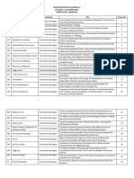 Presentation Schedule