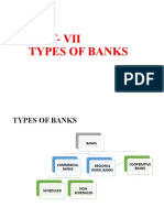 Unit-Vii Types of Banks