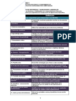 Diccionario Competencias Onet (2019 - 03 - 16 22 - 35 - 54 Utc)