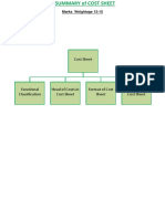 Cost Sheet Summary