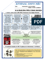 Aula 18 - A Ditadura Civil Militar No Brasil