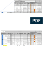 Matriz de Identificación de Peligros y Evaluación de Riesgos