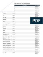 Portas Gateways Software Express