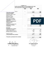 Estados Situacion Financiera, Cambios Patrimonio - Resultado Integral 17-18