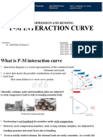 P-M INTERACTION CURVE Group 4