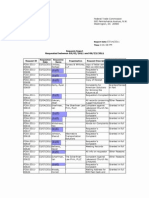 Responsive Document - CREW: FTC: Regarding Efforts by Wall Street Investors To Influence Agency Regulations: 7/20/2011 - Foia Log Cont.