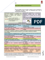 Modelos, Tipos y Técnicas de Investigación - A3b1 - Gonzalez Cervin - Esteban