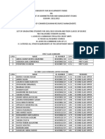 BCOM HRM - 2021 - 2022 - Graduation - List