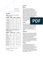 Práctia 6 Reacciones de Carbohidratos