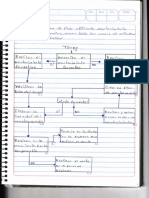 Diagrama de Flujo y Cuadro