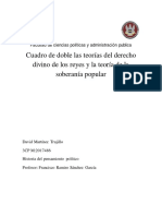 Cuadro Doble Entrada de La Teoría Del Derecho Divino y La Soberanía Popular