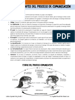 Elementos Del Proceso de Comunicación