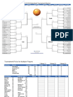 March Madness Bracket