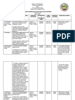 Reading Action Plan