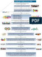 Procesos Grupales