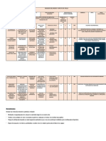 Analisis Amef Ejercicio Resuelto